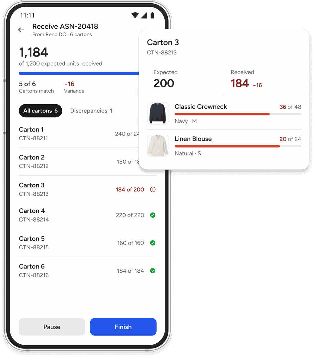 Receiving against an ASN on a handheld: 1,184 of 1,200 expected units received, with one carton short by sixteen and the two products responsible listed.