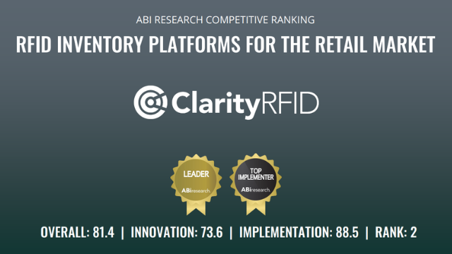 ABI Research competitive ranking for RFID inventory platforms in the retail market: ClarityRFID, named a Leader and a Top Implementer, with an overall score of 81.4, innovation 73.6, implementation 88.5, ranked second.